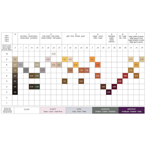 Product main image - 8933d132-dce4-422a-a390-9a70cd292b2a