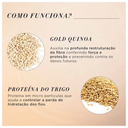 Segunda imagem do produto Kit L'Oréal Absolut Repair Gold Quinoa + Protein Triple (3 Produtos)