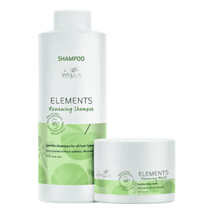 Kit Wella Professionals Elements Renewing Mask Salon (2 Produtos)
