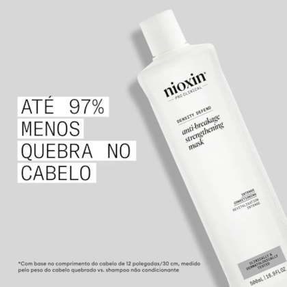 Segunda imagem do produto Nioxin - Máscara de Reparação Antiquebra Deep Repair 500 ml