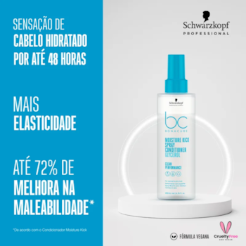 Segunda imagem do produto Schwarzkopf Bc Moisture Kick Glycerol Hydration Balm 150ml