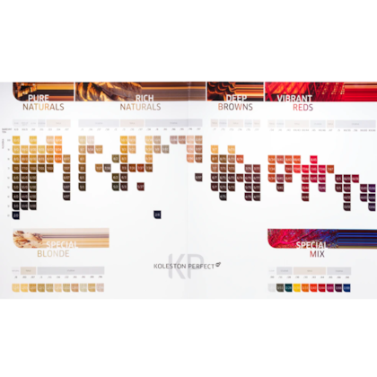 Segunda imagem do produto Wella Koleston Perfect Me+ Rich Naturals - Todas as Cores 60ml